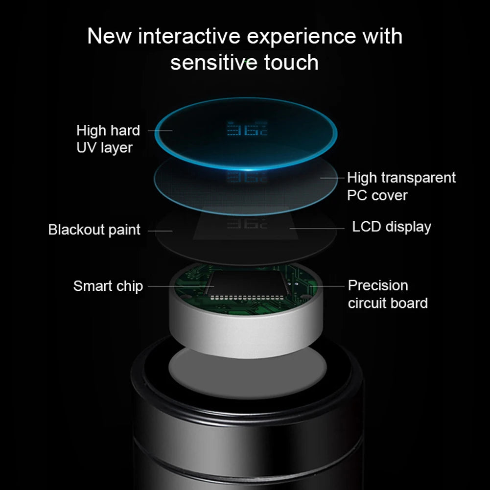 Garrafa Térmica Inteligente 500ml com Display LED